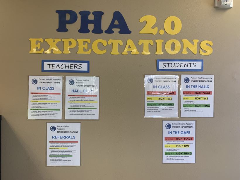 PHA 2.0 expectations wall with teacher expectations beside student expectations.