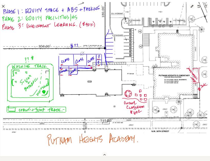 Marked-up campus site plan with phases, a walking track, and an outdoor classroom.
